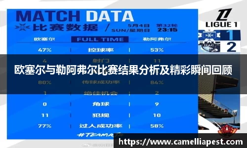 欧塞尔与勒阿弗尔比赛结果分析及精彩瞬间回顾